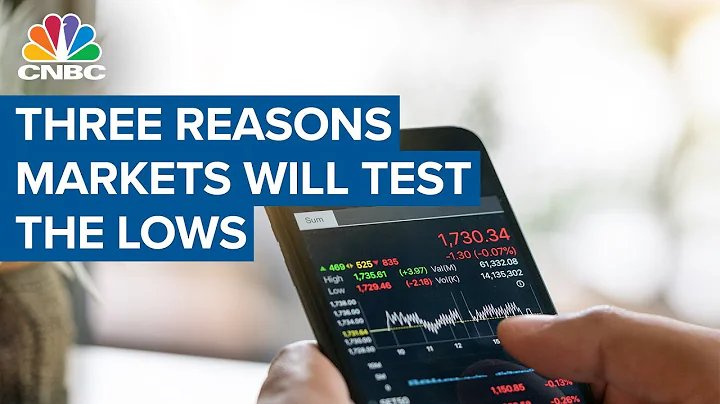 These three market factors point to a test of the ...
