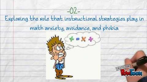 Self Directed Learning Reflection