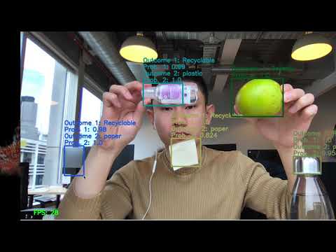 Image Classifier using Convolutional Neural Network