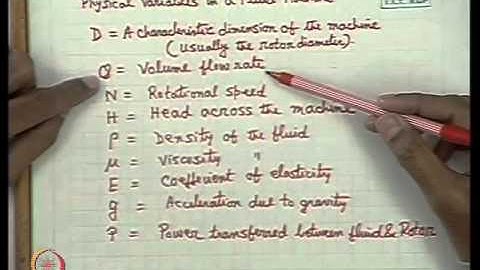 Mod-01 Lec-05 Principles of Similarity in Fluid Machines