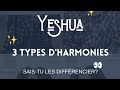 Miniature de la vidéo de la chanson Ouvre Ton Coeur (7Ème Symphonie)