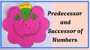 Predecessor and successor of Number TLM |Math Working model for class 3,4 |Tlm