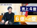 【2026年】「俺しか残ってない」創業10周年への節目、PHILOCOFFEAの過去と未来。
