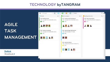 Deltek WorkBook Agile Task Management Features Explained