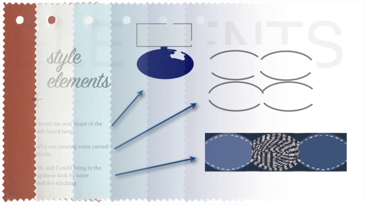 Design a quilt the Zen Chic way