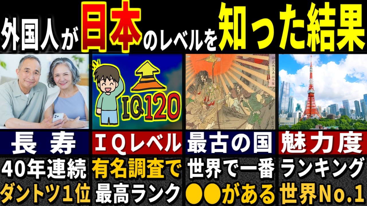 外国人「俺の国じゃ無理だ」世界79億人が驚いた日本がナンバーワンなもの６選【ゆっくり解説】【海外の反応】