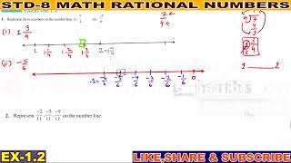 class 8 rational numbers exercise 1.2 solution