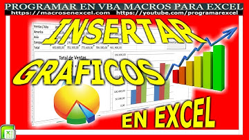 112 🔴 Como INSERTAR 🔥 GRAFICOS con MACRO en EXCEL VBA