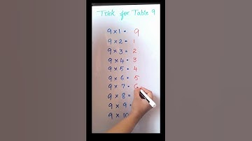 Amazing Trick For 9 Table #youtubeshorts #youtube #youtuber #shorts #shortvideo #short #shots #maths