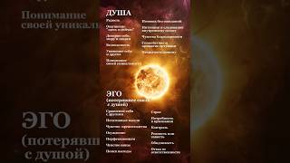 Как отличить голос души от эго #регресс #гипноз #регрессия