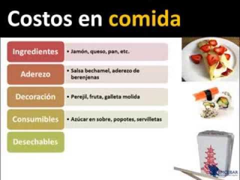 Como Calcular El Costo De La Comida - Guia Facil - YouTube