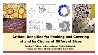 Critical Densities for Packing and Covering of and by Disks