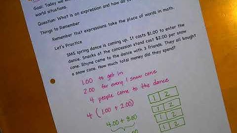 Math 7 Module 2 Lesson 11