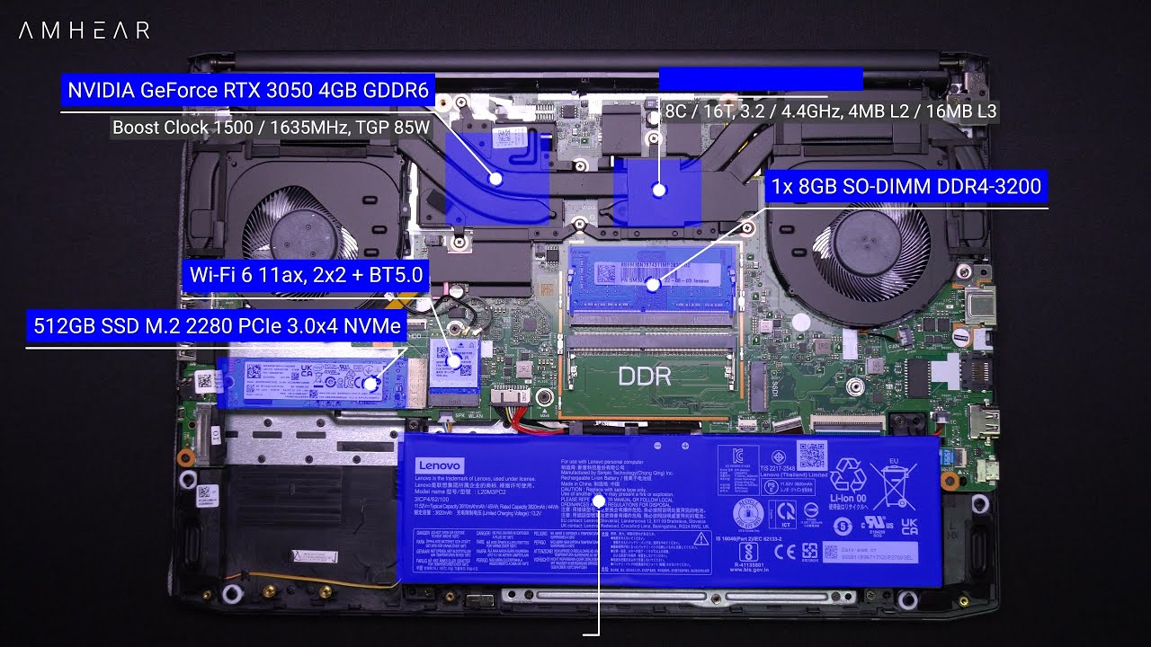 Ideapad Gaming 3 15ACH6 82K201UYID | Upgrade Options - YouTube