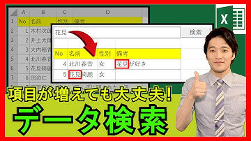 ExcelVBA【実践】データベース検索システム！項目数が増えても修正不要！？【解説】