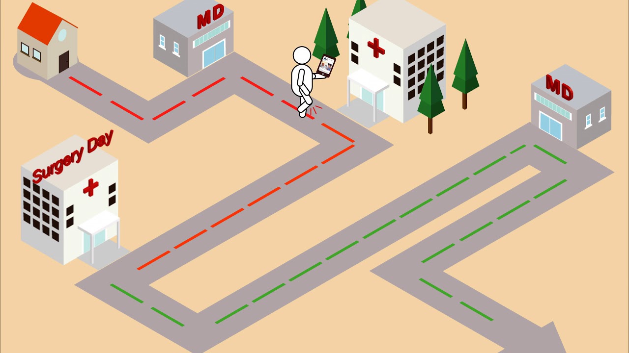 Journey animation Joint - YouTube