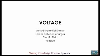 Basic Electricity & Electronics Part 3 - Voltage Net Worth
