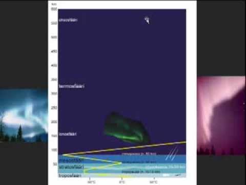 Video: Miragesit Ilmakehän Ilmiönä Luonnossa - Vaihtoehtoinen Näkymä