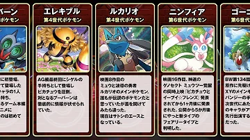 ポケモン映画 歴代ポケモン映画で配布されたポケモンまとめ アニポケ Mp3