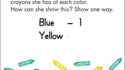 ENVISION GRADE 1 TOPIC 6.1: REPRESENT AND INTERPRET DATA: ORGANIZE DATA INTO THREE CATEGORIES