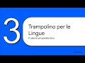Il Potere Nascosto dell Esperanto