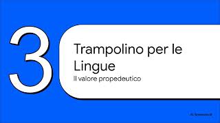 Il Potere Nascosto dell Esperanto