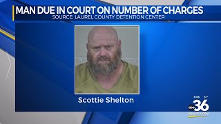 Man due in court on a number of charges