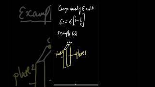 Dielectrics Phy124 Chapter 6
