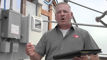 Before and After iGrow 800 Installation