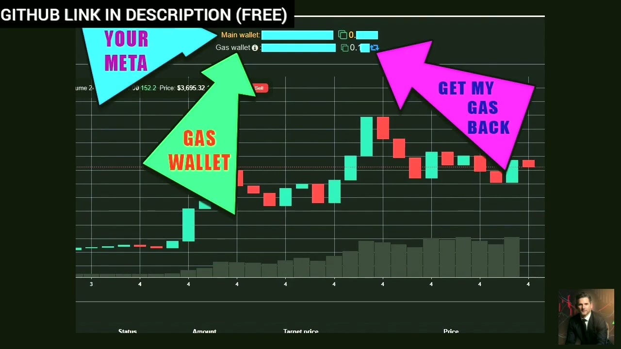 Uniswap Trading Bot 2022 | Metamask Trading Bot | Pancakeswap trading Bot