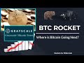 Bitcoin to the Moon? Or Dead Cat Bounce?