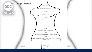 Epstein estate hands over Epstein's 'birthday book'