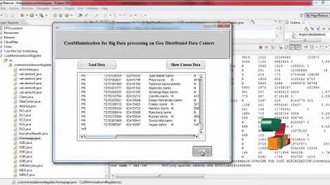 Final Year Projects 2015 | Cost Minimization of Big Data Processing