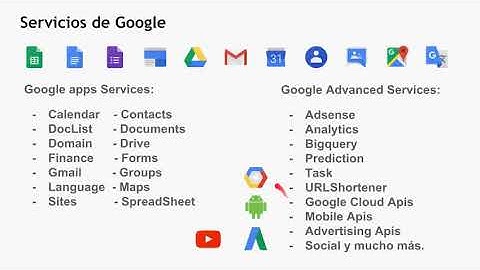 Google Apps Script :: Conceptos básicos y primer ejercicio.