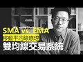 移動平均線｜SMA & EMA｜雙均線交易系統