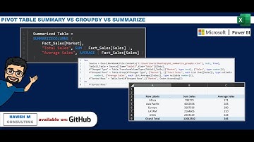 Pivot Table Summarize vs GROUPBY vs SUMMARIZE