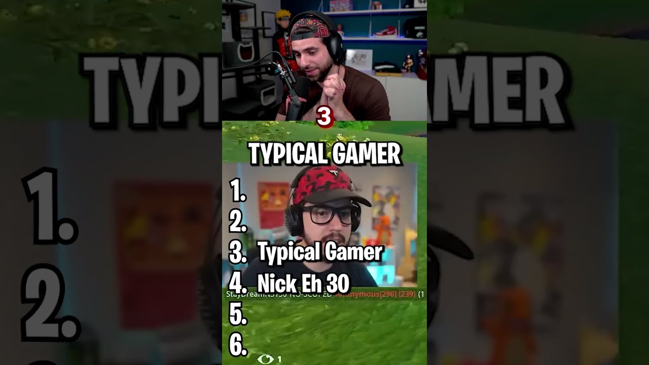Ranking Fortnite YouTubers Based On Skill