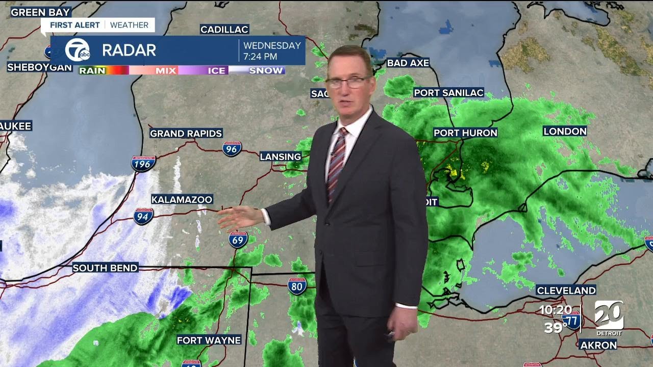 Colder and windier with snow showers - YouTube