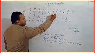 Reasoning || Coding-Decoding important question || Opposite letter with trick || by Balram sir ||