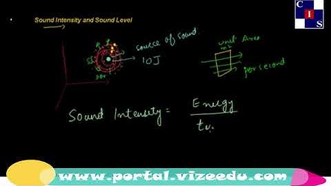 11.2.5: Sound Intensity and Sound Level, Sound, Physics Punjab Level-10
