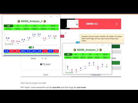 Best rise fall strategy 2021 Binary.com