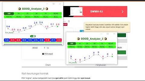 Best rise fall strategy 2021 Binary.com