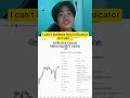 This indicator is called GainzAlgo V2 Alpha 📷 #crypto #stocks #forex #tradingview #indicator