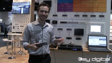1080p Enterprise AV over IP Solutions: KD-IP1080