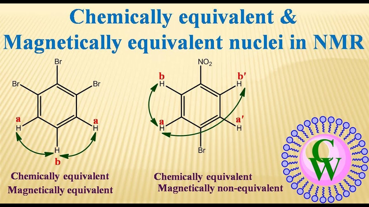 Chemically & equivalent nuclei in NMR - YouTube