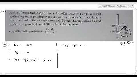 Q 65 A ring of mass m slides on asmooth vertical rod  A light string is attached to the ring is pass