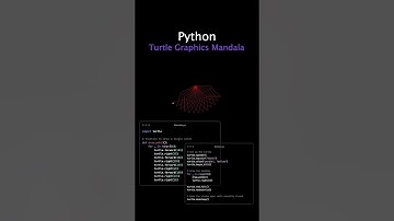 Python Turtle Graphics Mandala