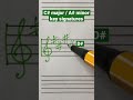 C Major A Minor Key Signatures Musictheory C Major A Minor Key Signatures Musictheory