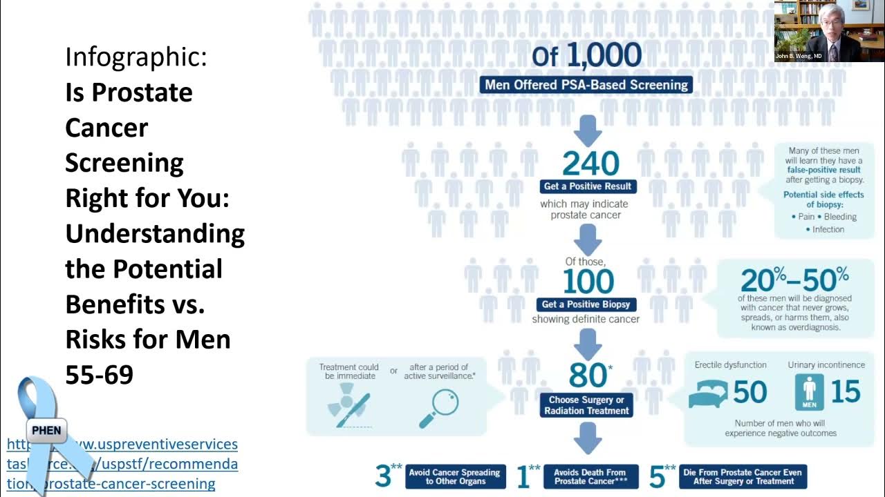 At sense, one companies can adenine consistent