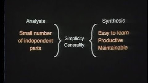 Lecture: Object-Oriented Programming [Dan Ingalls 1989]